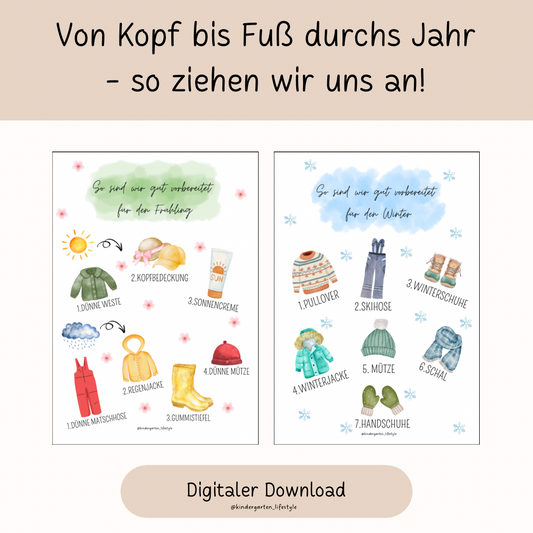 Von Kopf bis Fuß durchs Jahr- so ziehen wir uns an!