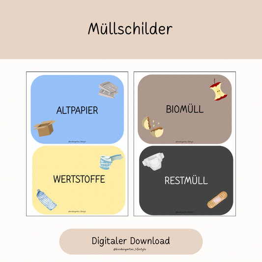 Müllschilder