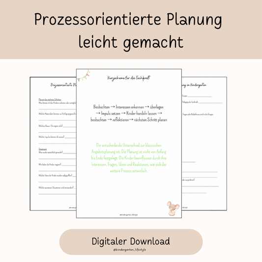 Prozessorientiertes Planung leicht gemacht