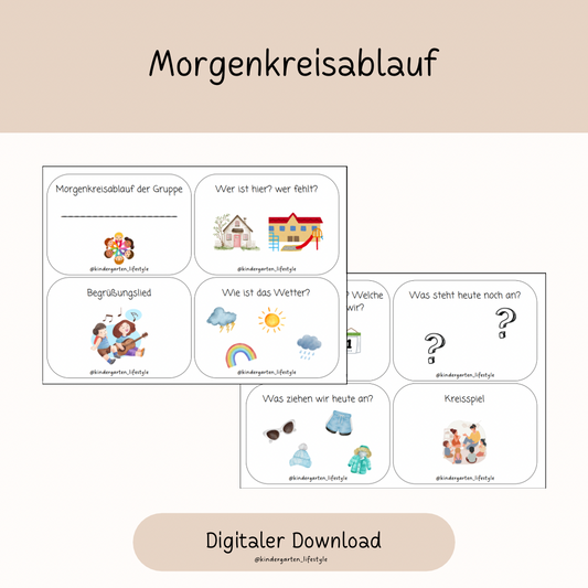 Morgenkreisablauf
