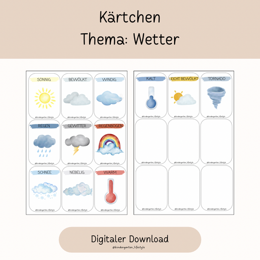 Kärtchen Thema: Wetter